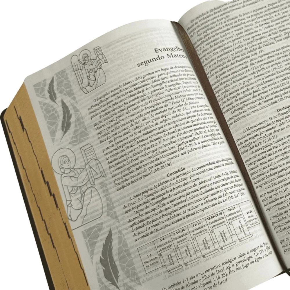 Bíblia Scribere - Grupo Bíblia Orante Bíblia Scribere - Grupo Bíblia Orante